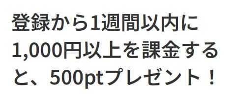 ALPHAオリパのキャンペーン