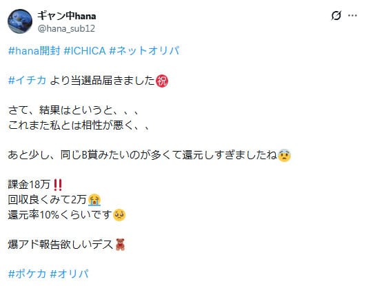 還元率に関する口コミ