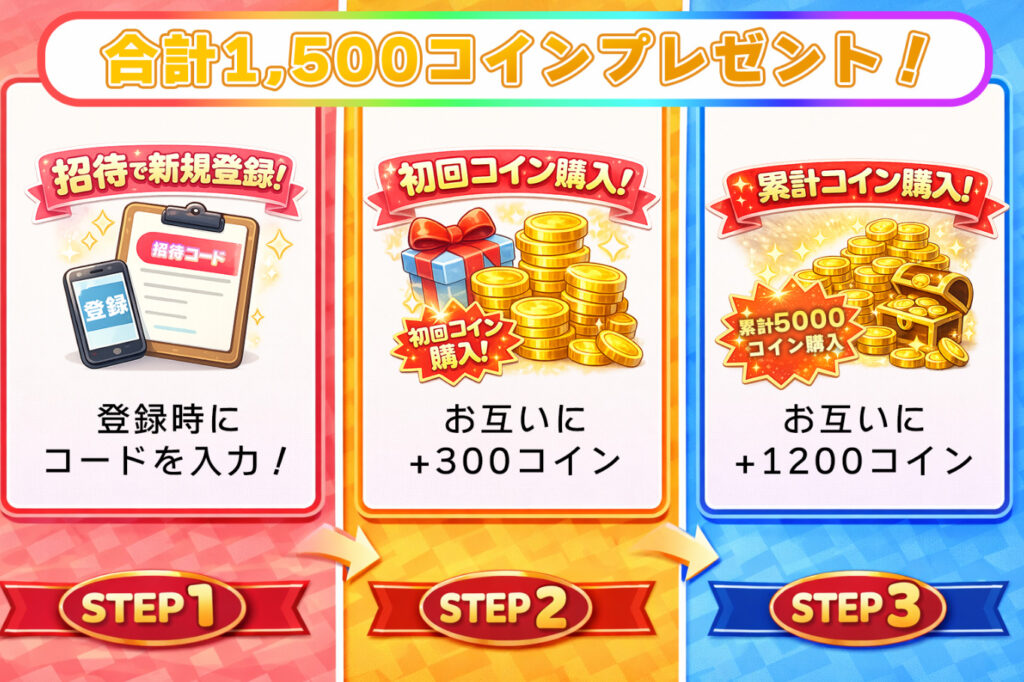 PANDORAオリパのキャンペーンバナー