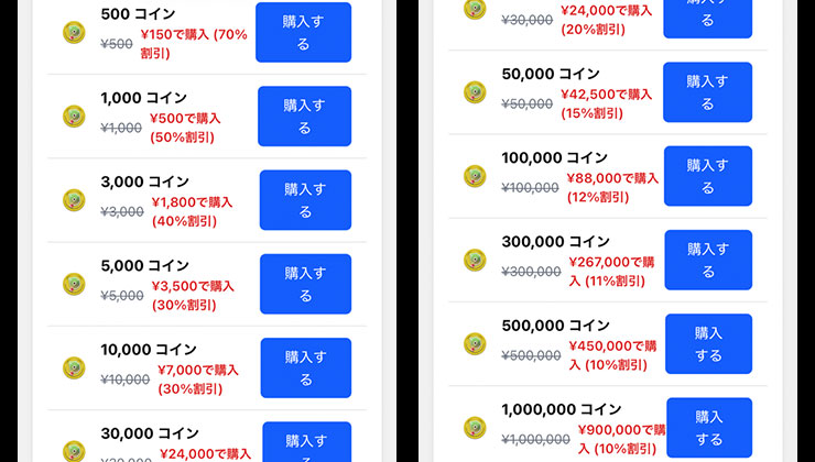 ディノトレジャーのクーポン適用時の価格表