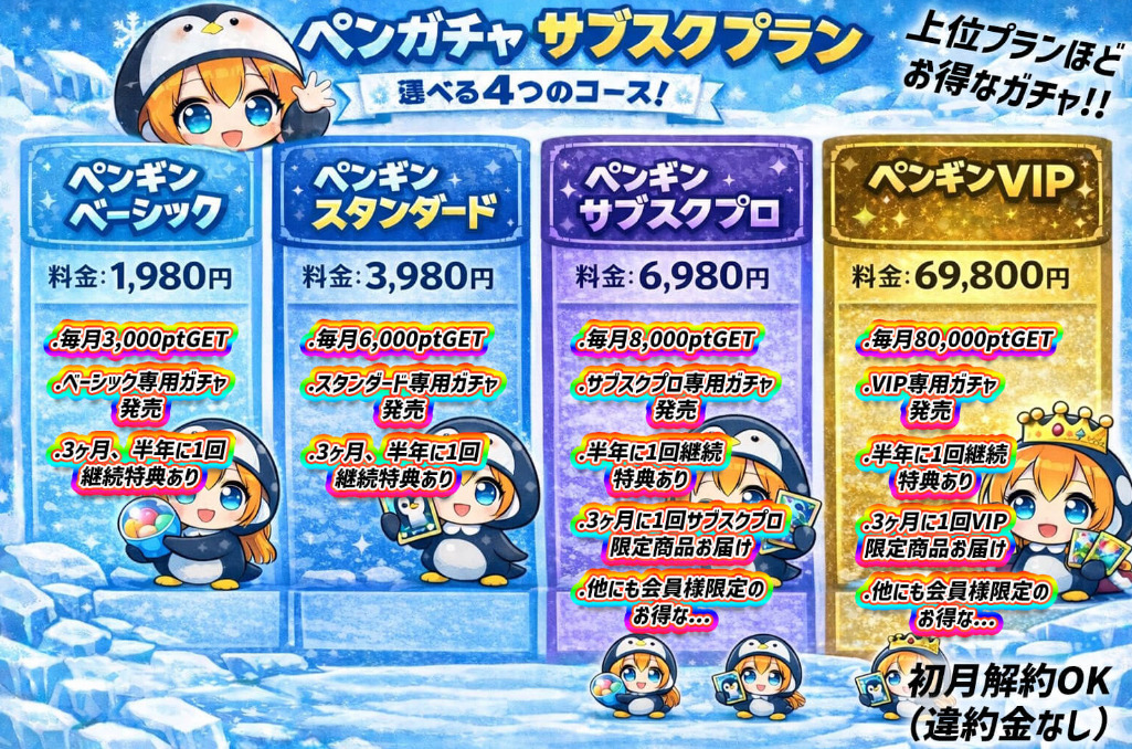 ペンギンガチャのサブスクについて